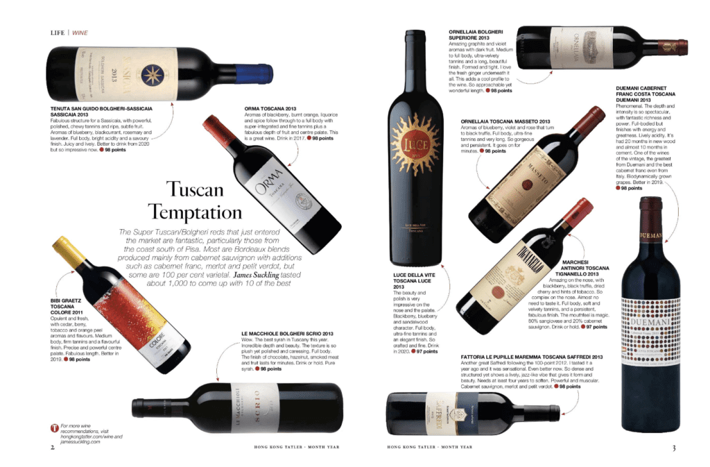 full-spectrum-of-italian-red-wine