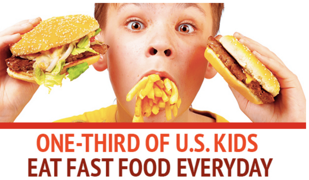 fast-food-consumption-in-america-kids