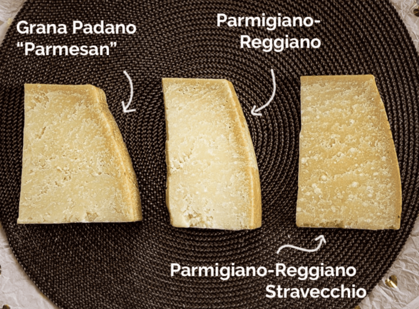 All-About-Parmesan-Cheese-Pecorino-Cheese