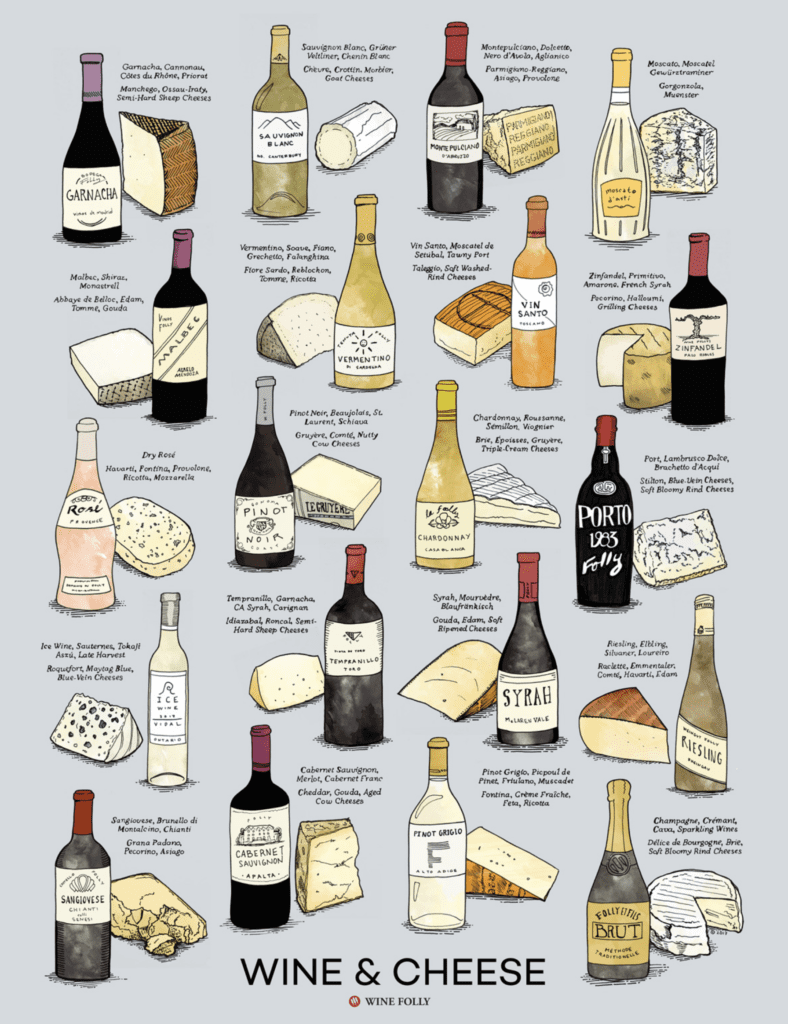10-Popular-Wines-Cheese-Pairings