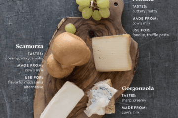 the-best-semi-soft-italian-cheeses
