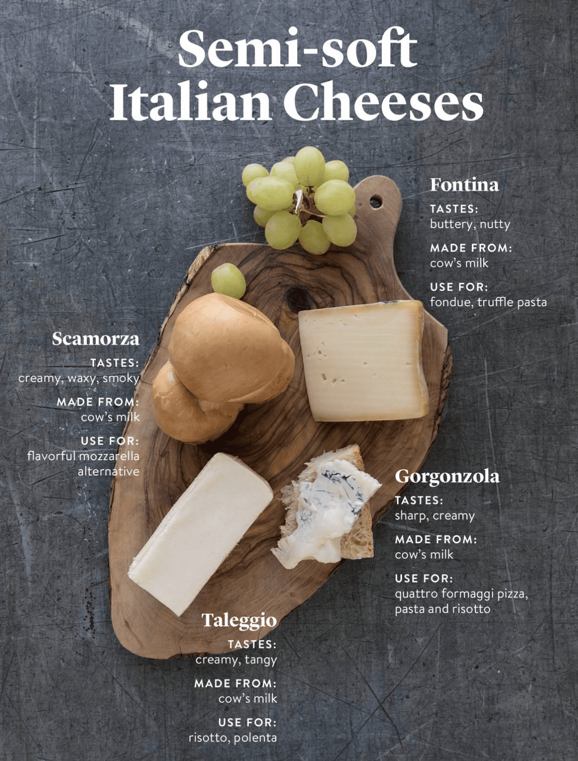 the-best-semi-soft-italian-cheeses