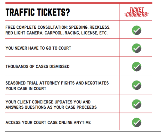 ticket-crushers-fights-traffic-tickets-in-california-how ticket-crushers-does-it