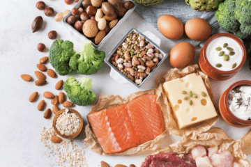 The-Perfect-Amount-of-Protein Protein-Basics