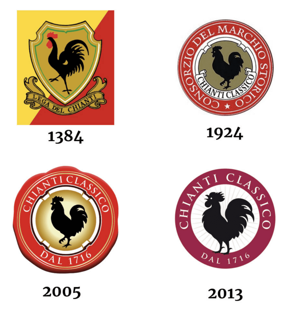 chianti-and-the-black-rooster-The-Evolution-of-The-Chianti-Symbol