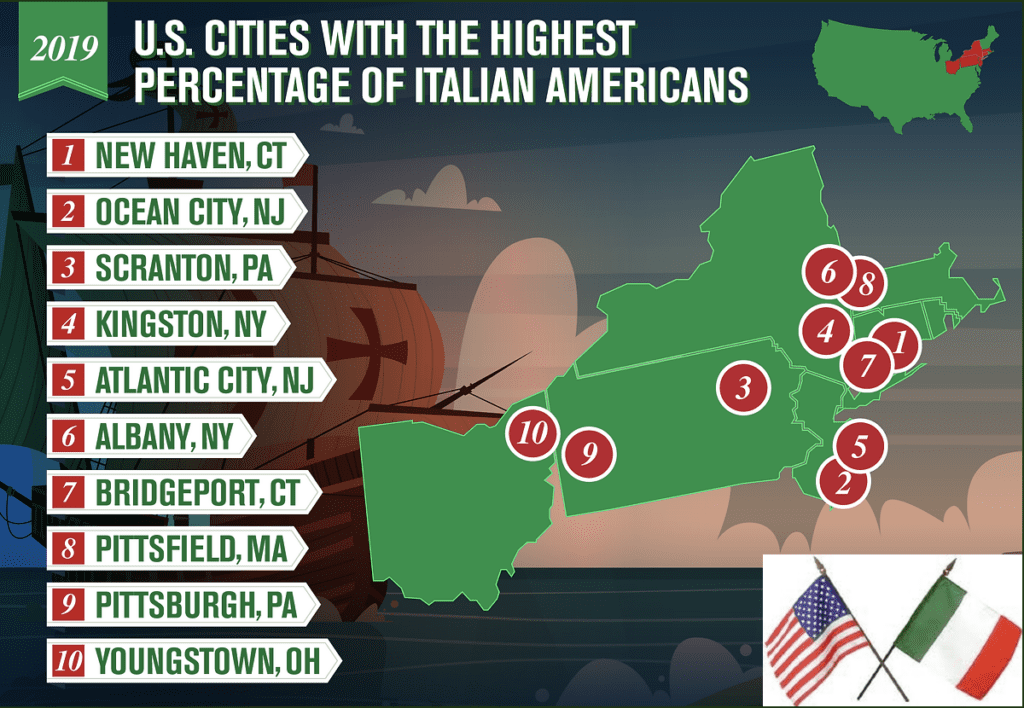 how-italian-pizza-came-to-the-us-what-cities-have-the-hghest-concentration-of-italians
