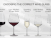 the-best-wine-glasses