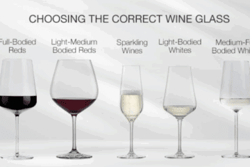 the-best-wine-glasses