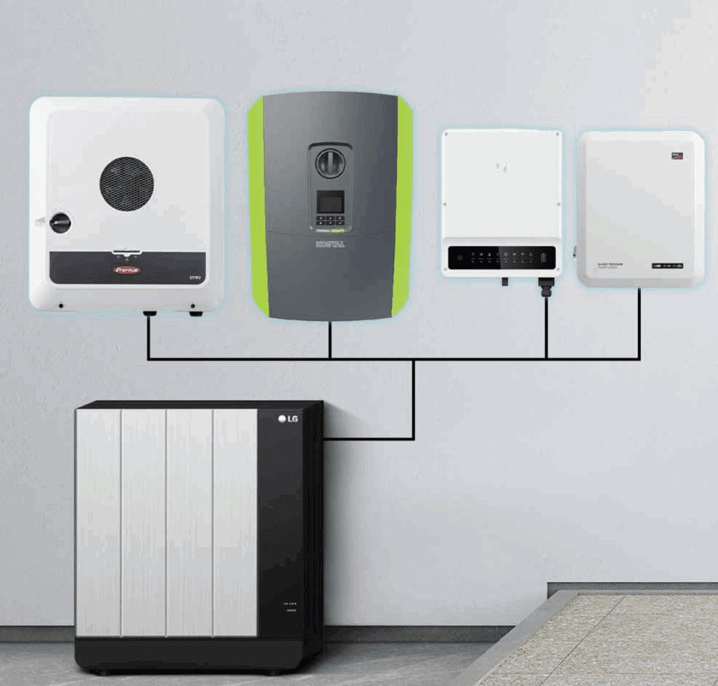 home-battery-backup-systems-Flex-Energy-Storage-System