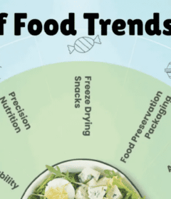key-2026-food-trends
